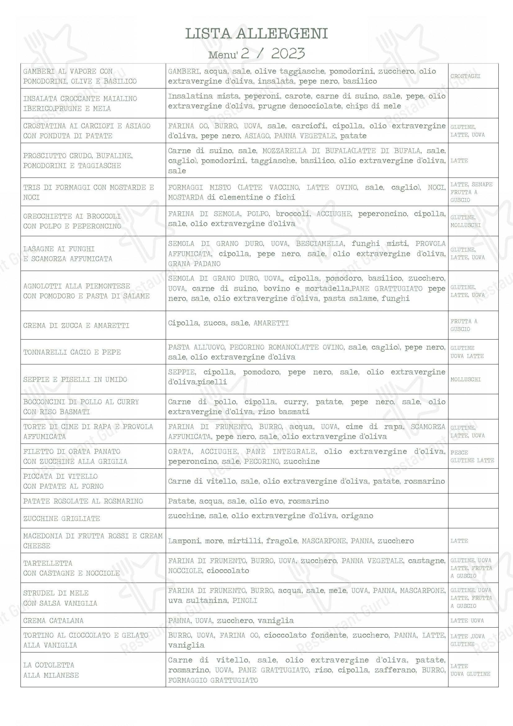 Menu per Bistro’ Verde Magenta ristorante