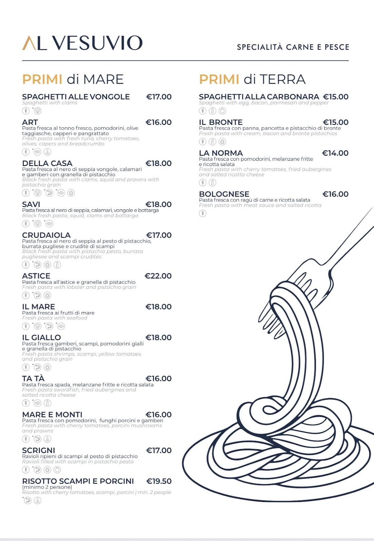 Menu di Vesuviosesto dal 1961 