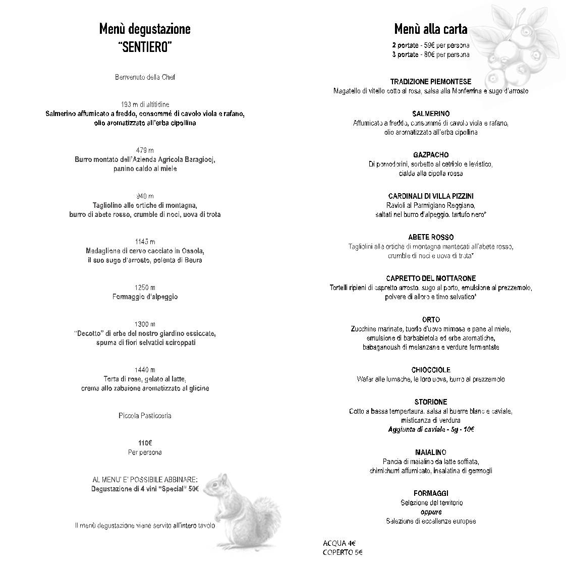 Menu di Villa Pizzini 