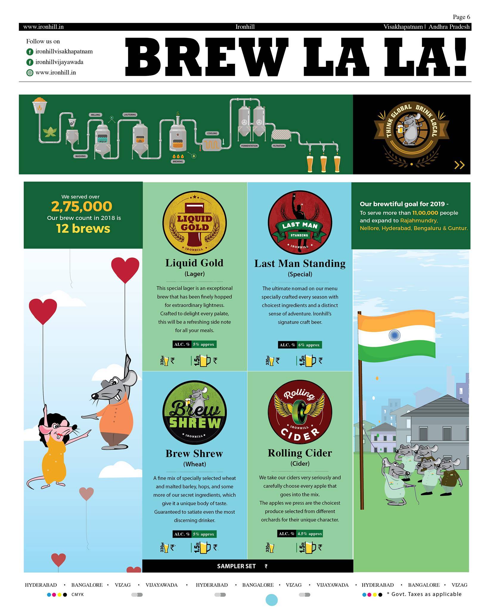 Ironhill Visakhapatnam menu