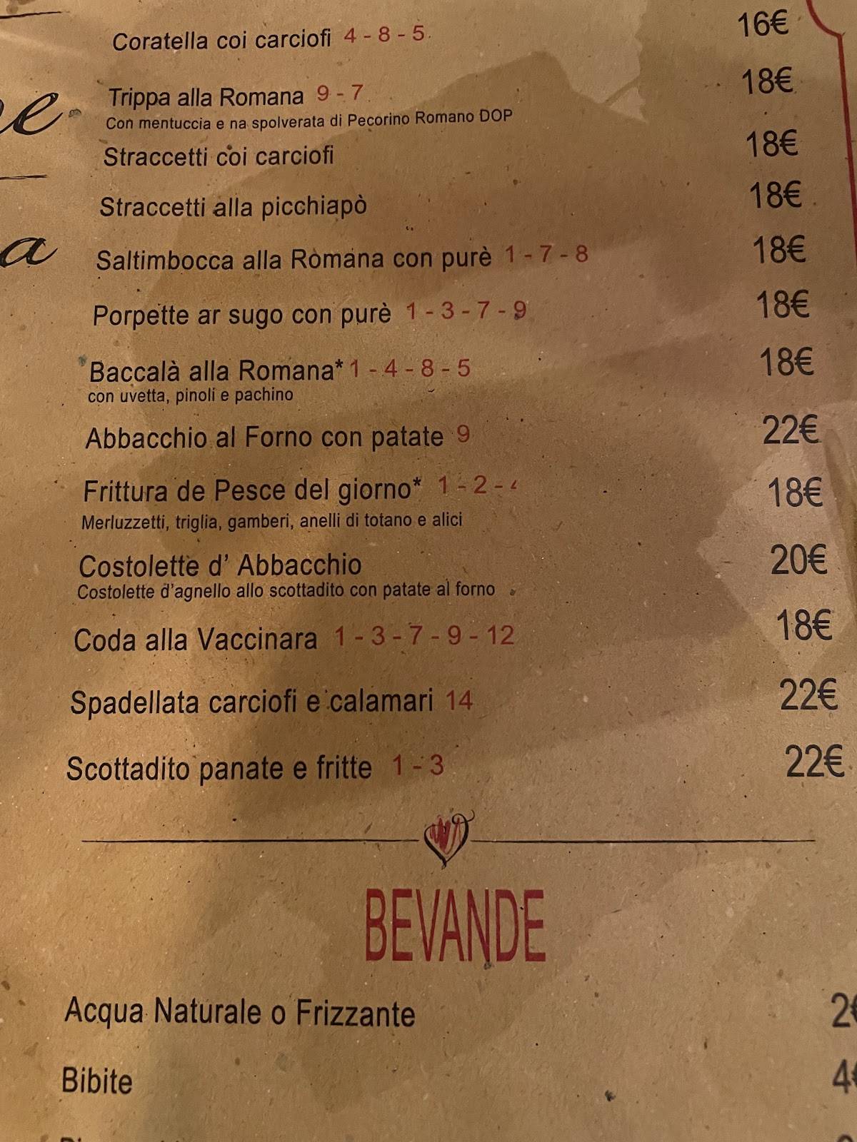 Menu di Volemose Bene 