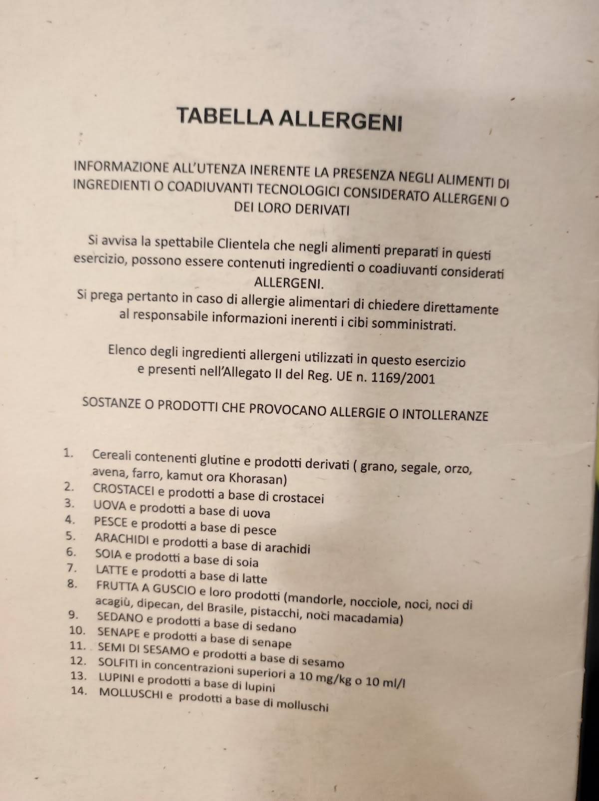 Menu di Workshop 