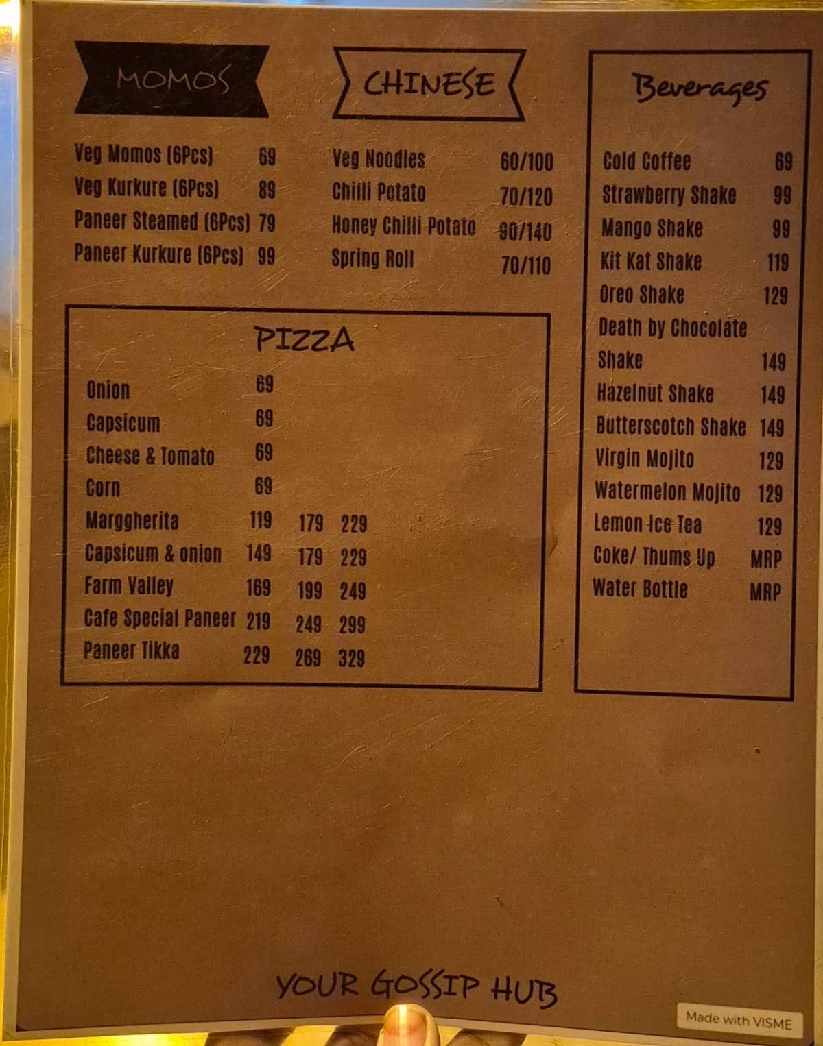 Your Gossip Hub menu