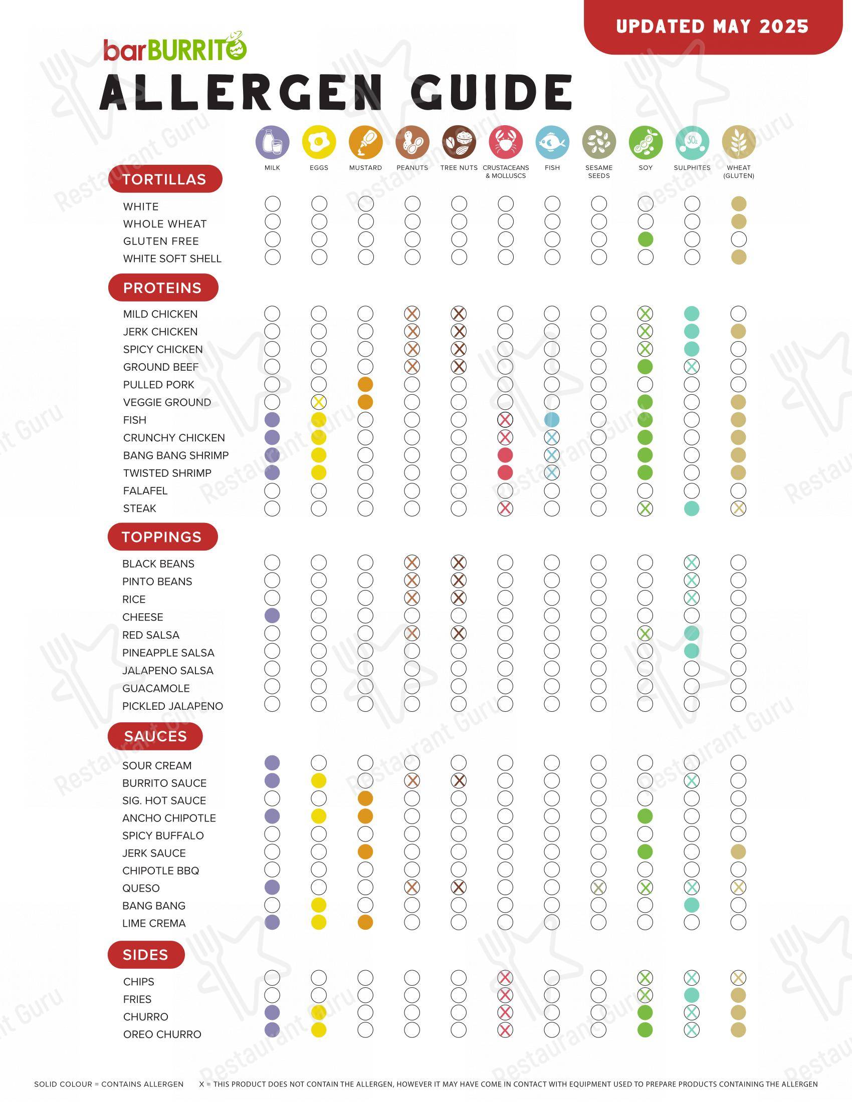 Menu pour barBURRITO dans Markham