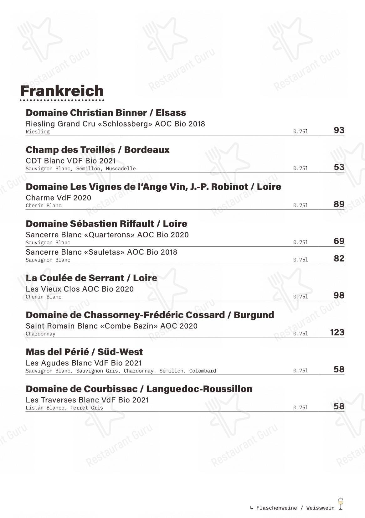 Menu di basso - Menu bar