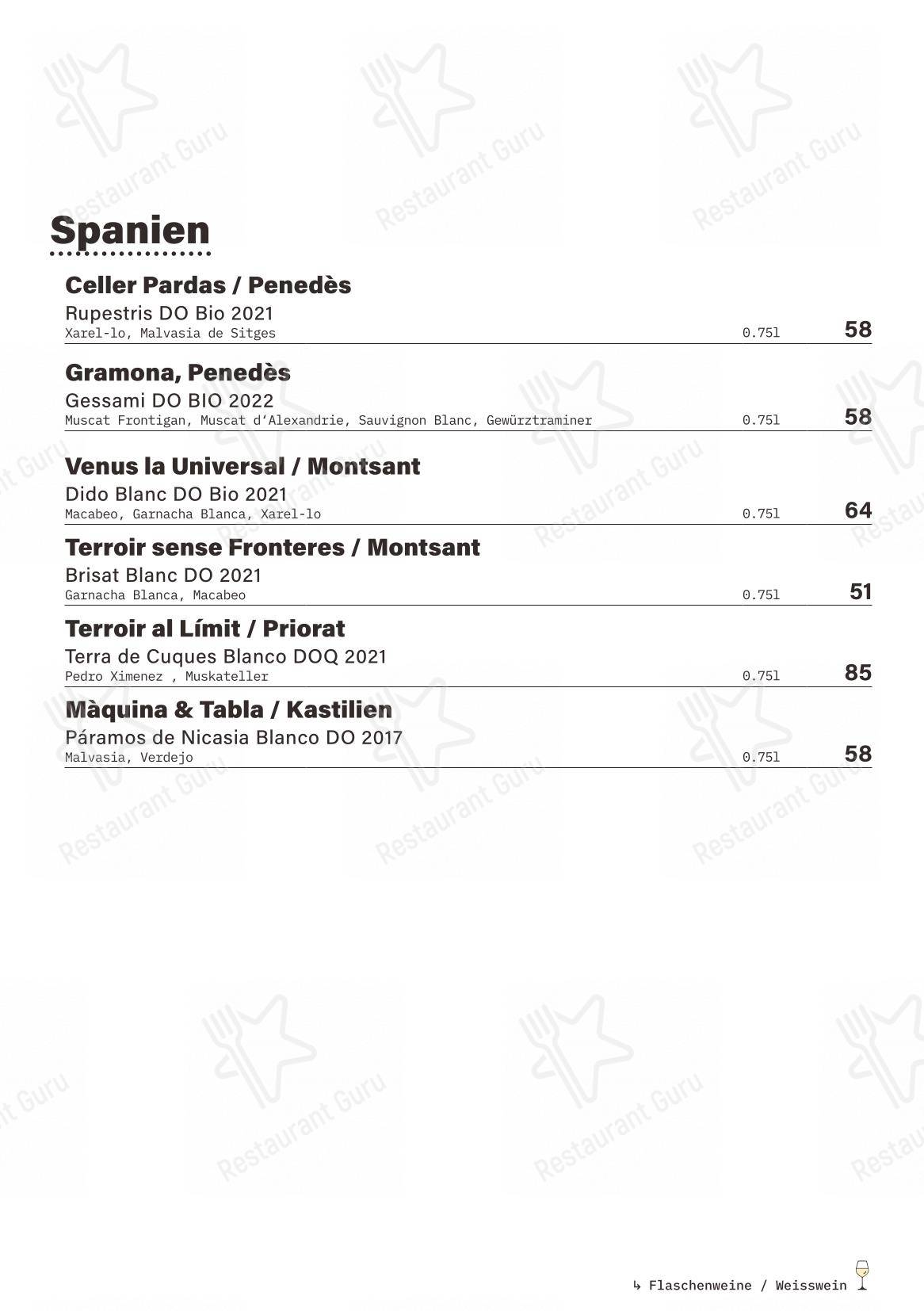 Menu di basso - Menu bar