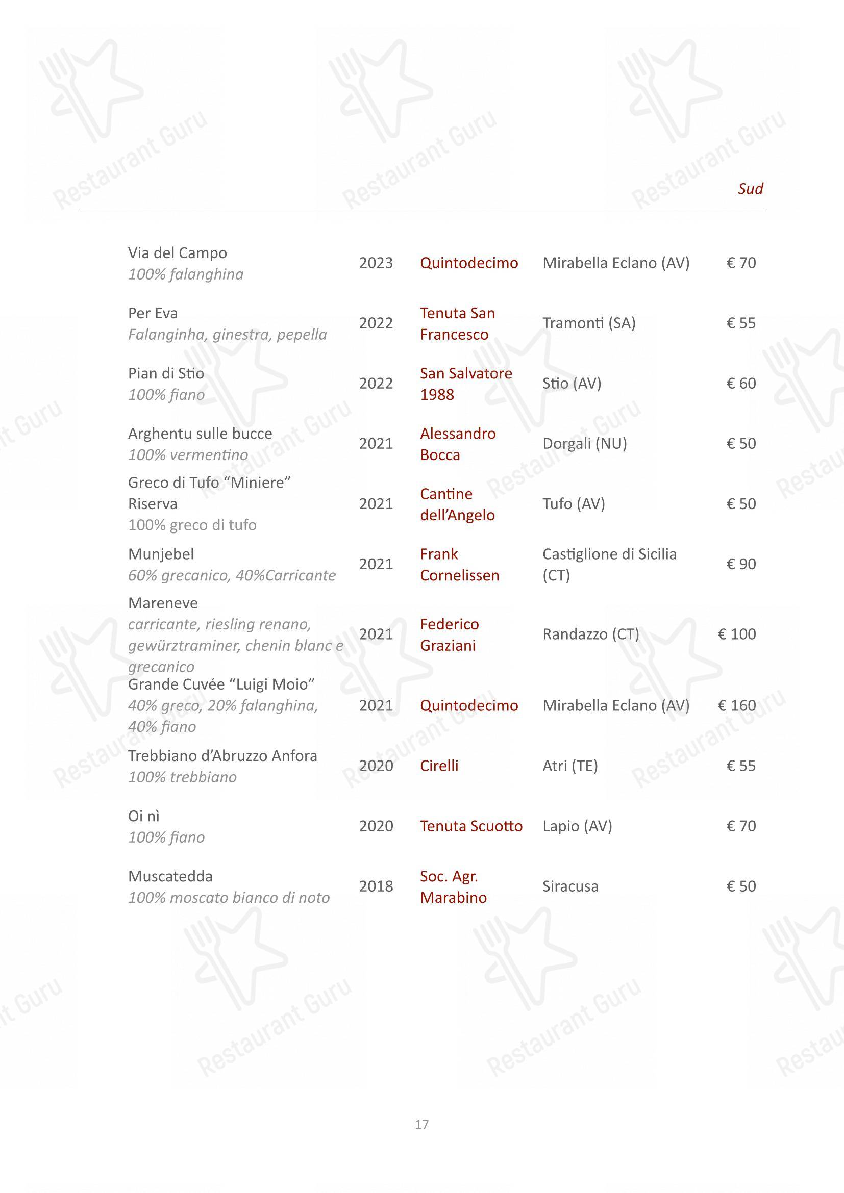 Menu di Bu:r - 菜单