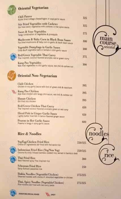 Azure - Grand Mercure Vadodara Surya Palace menu