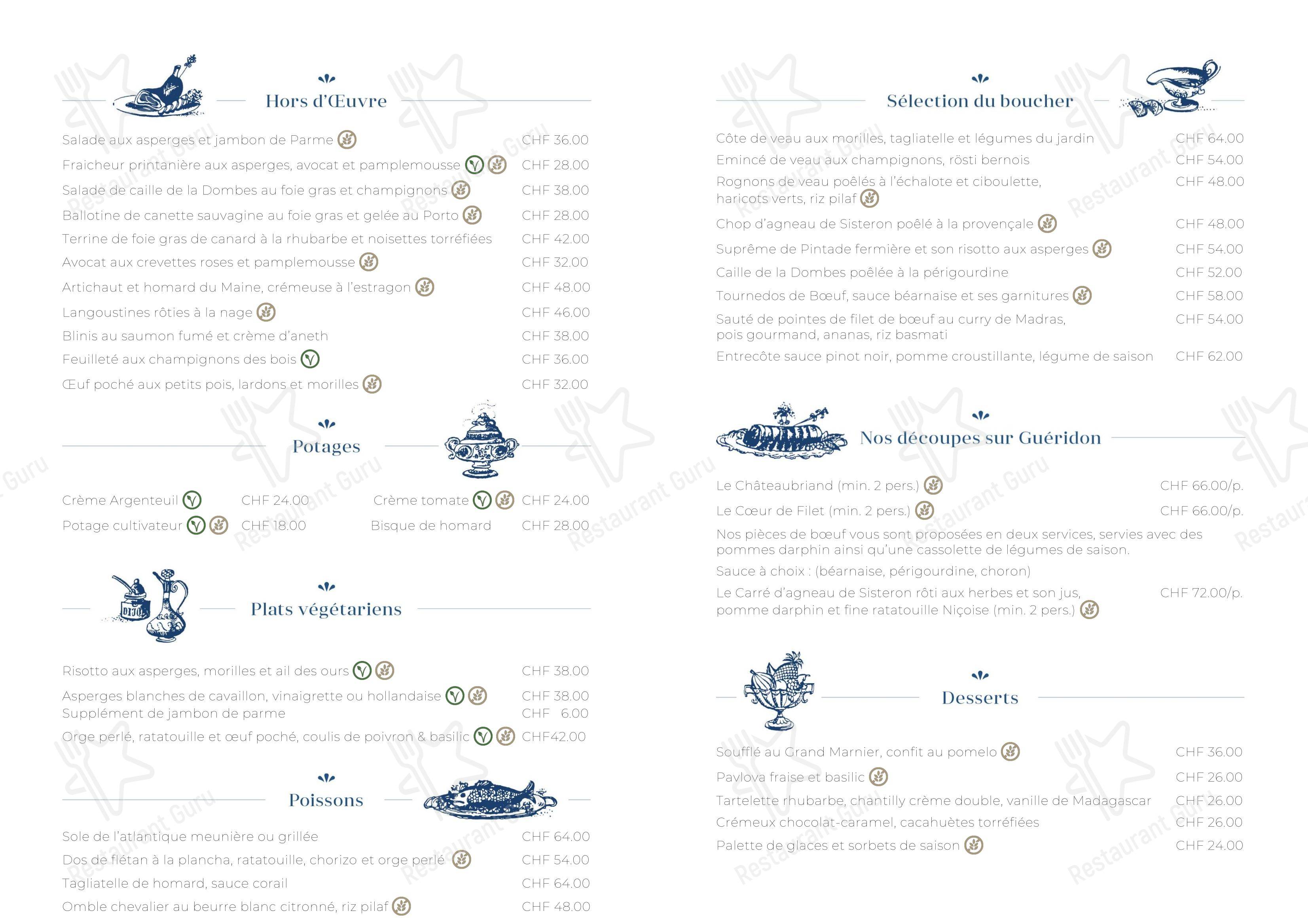 Menu di Victoria Glion - Детское
