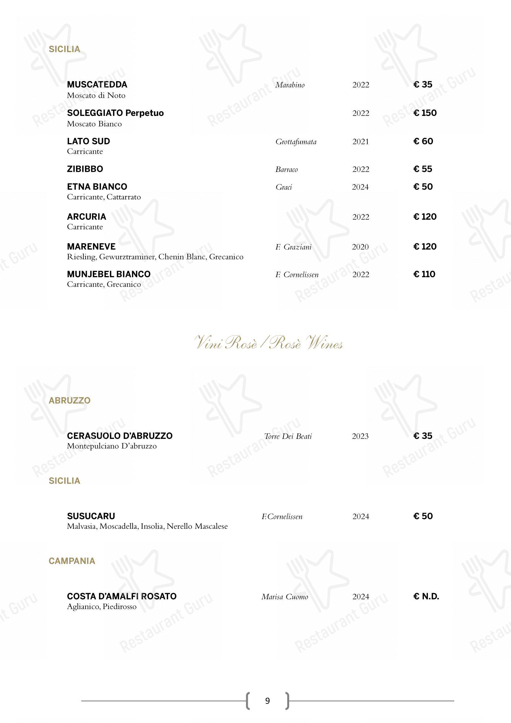 Крафт меню per I Carracci ristorante