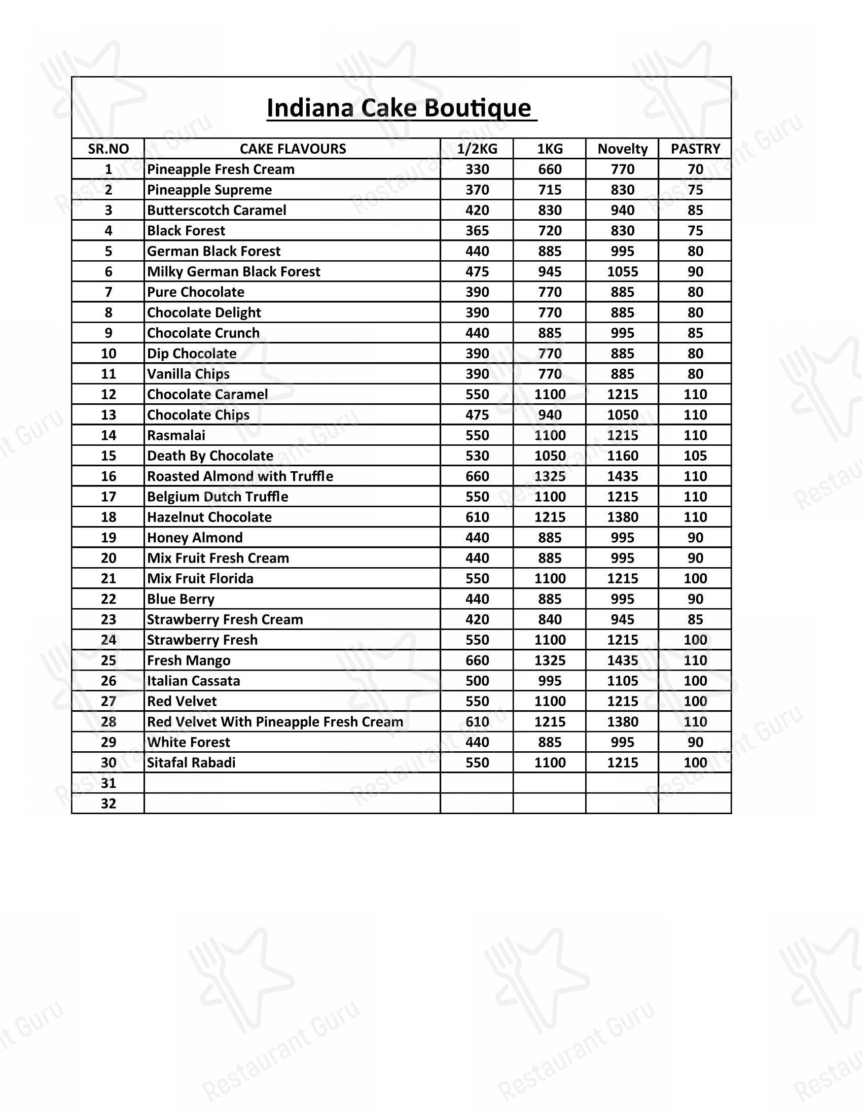Indiana Cake Boutique in Aurangabad - Menu