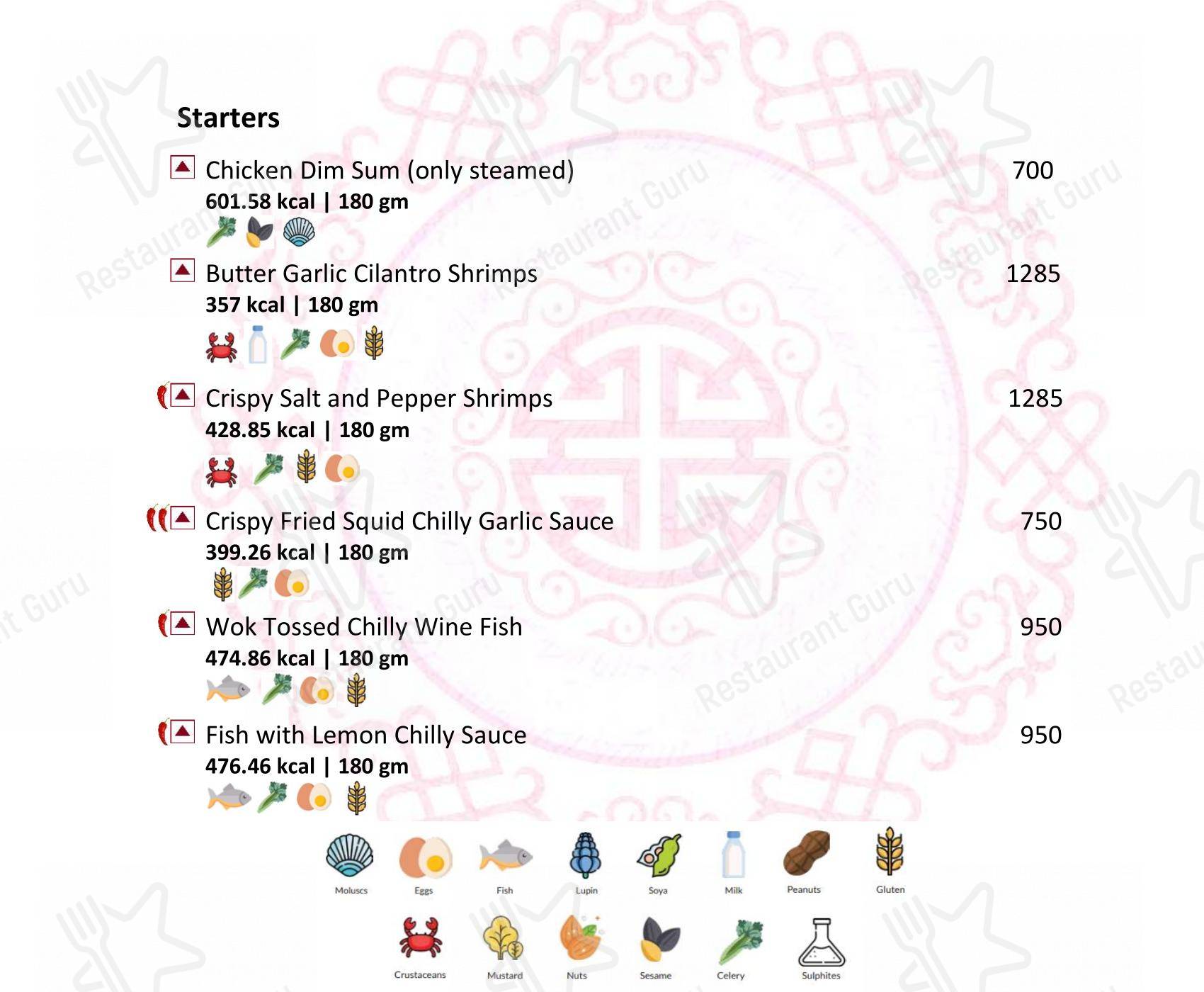 Latitude Restaurant - Vivanta Coimbatore menu - 菜单