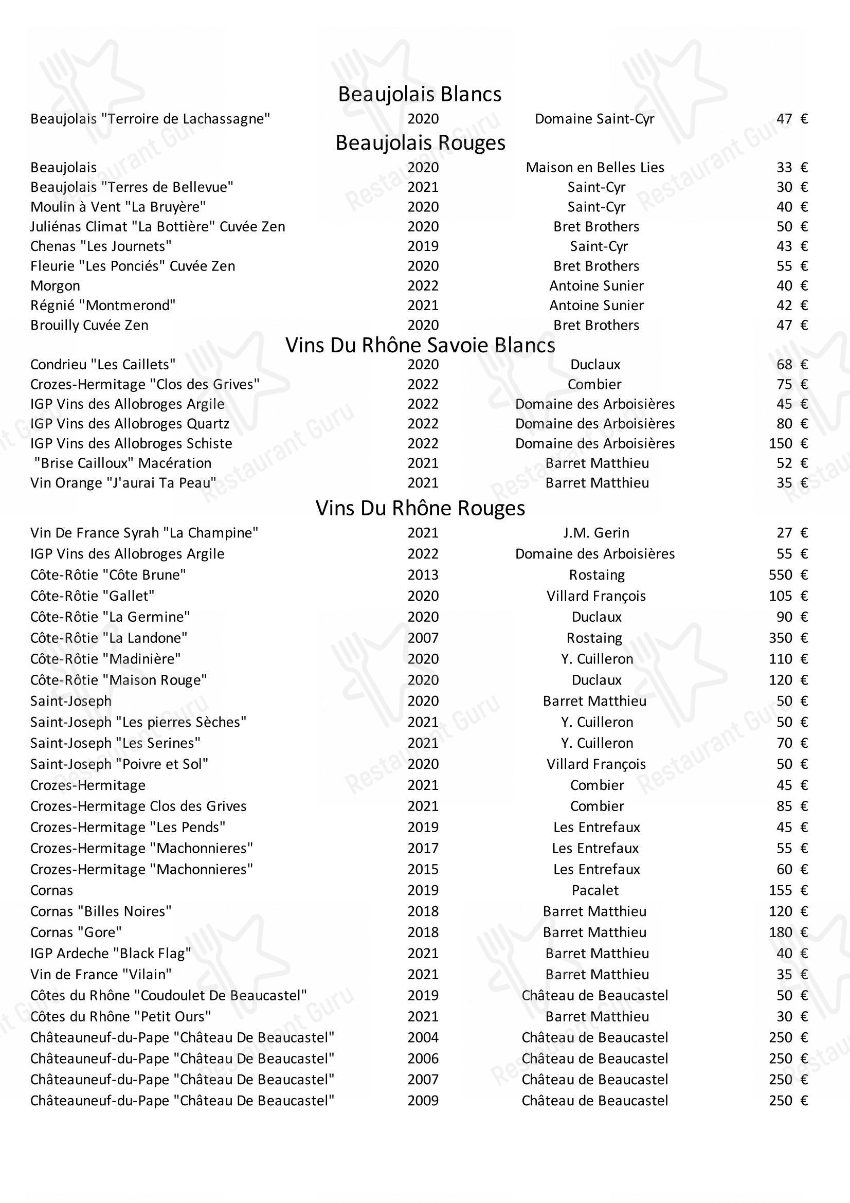 Le Bistrot Bourguignon dans Beaune - Menu bar
