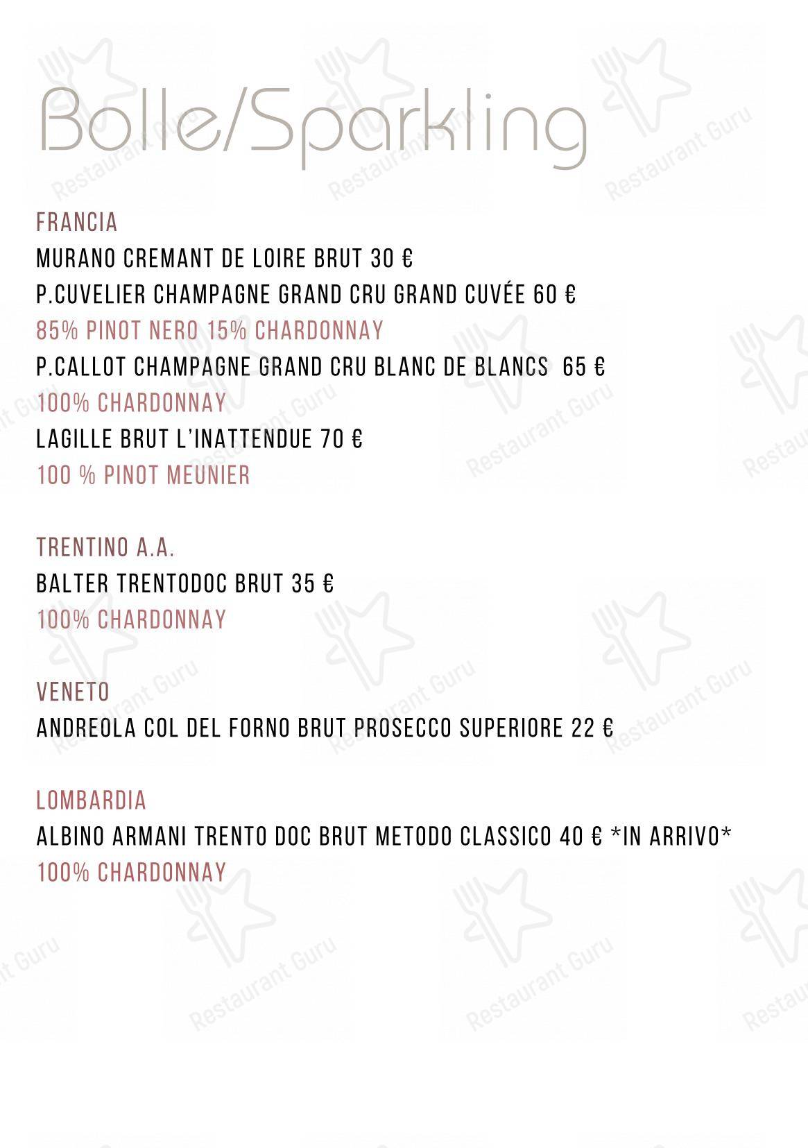 Menu bar per Parì pub & bar