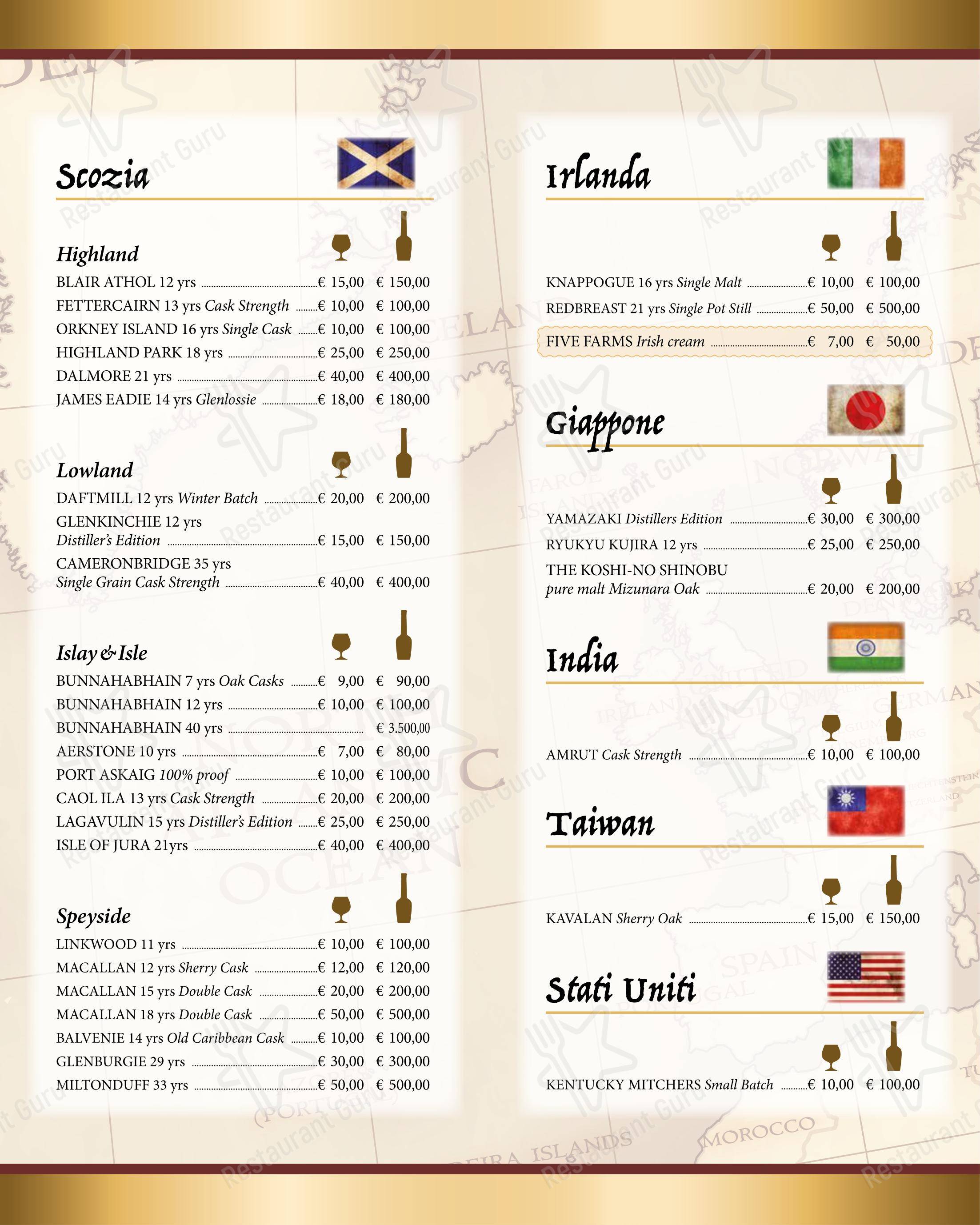 Menu bar per Ristorante Nastro Azzurro in Verona