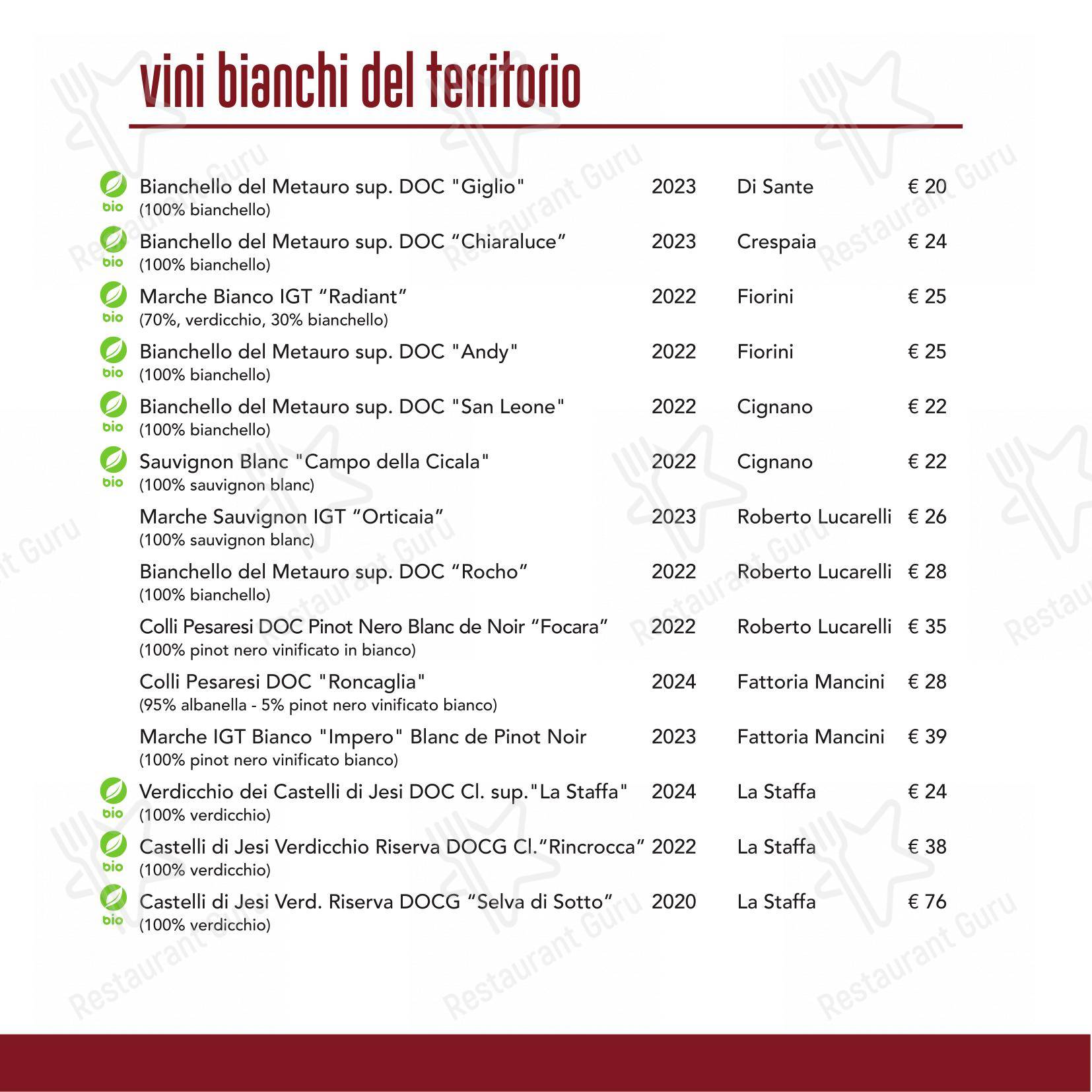 Menu per Ristorante Sambuga ristorante