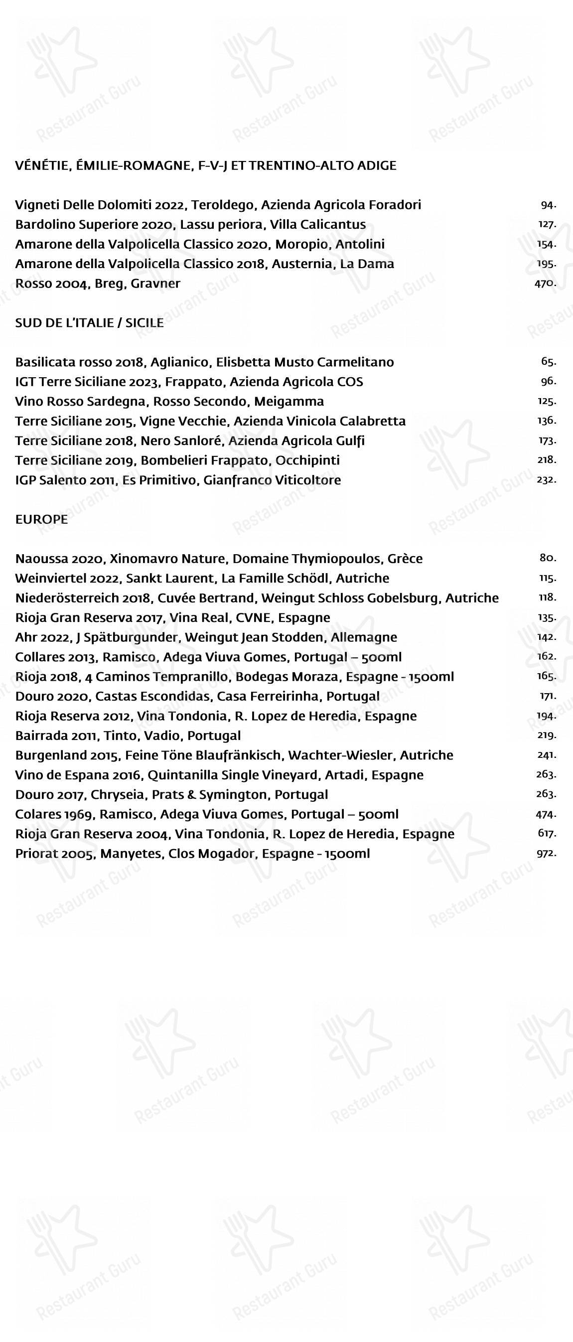 Menu pour Restaurant Toqué! - Menu bar