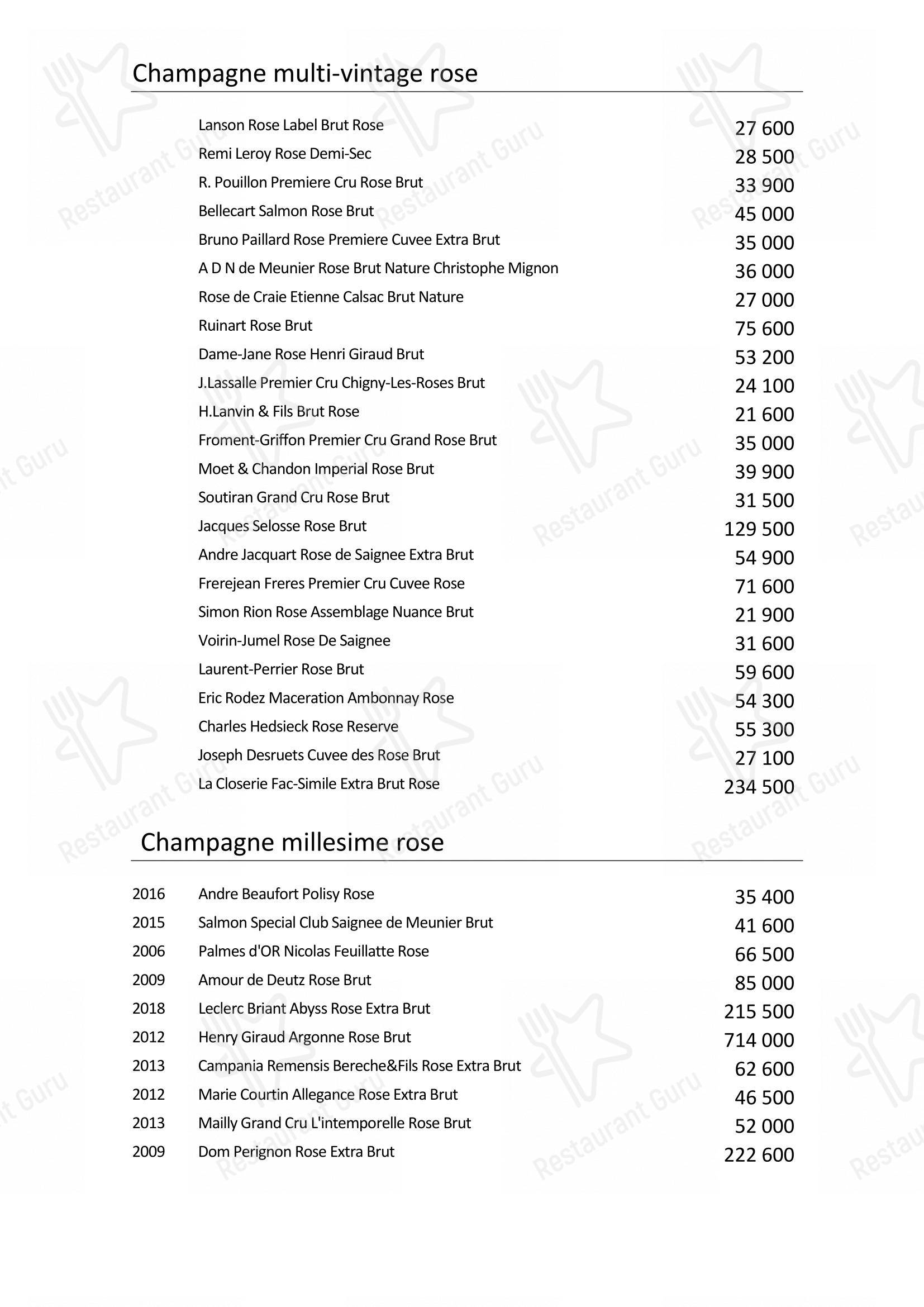 Wine Menu pour Turandot restaurant