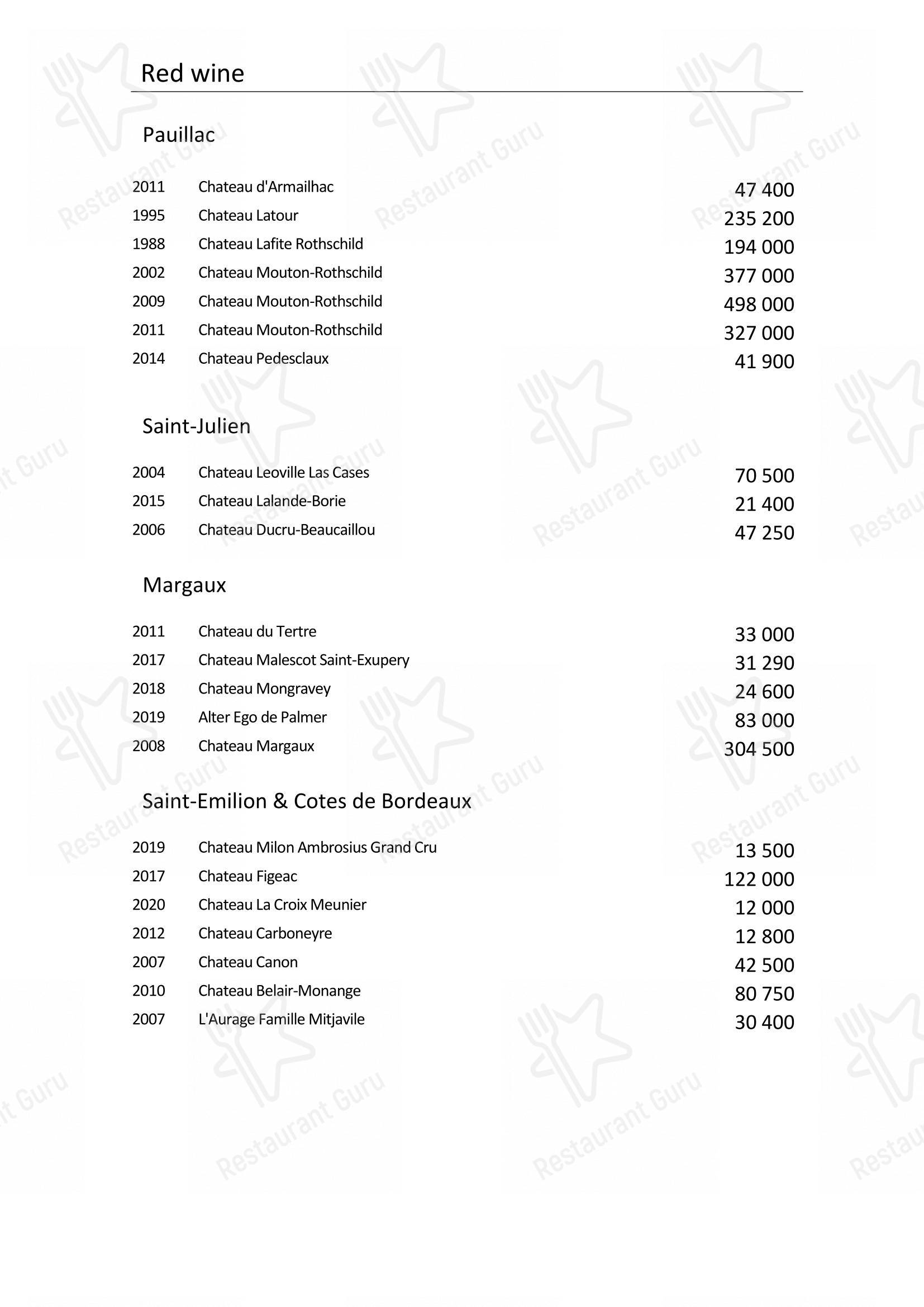 Takeaway Menu pour Turandot restaurant