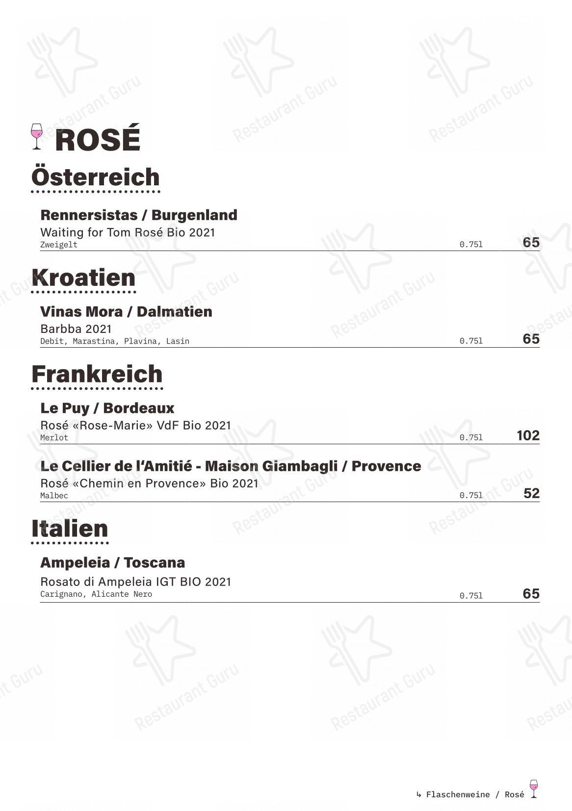 Menu di basso - Menu bar