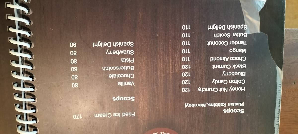 Achayan's Restaurant, Thodupuzha menu