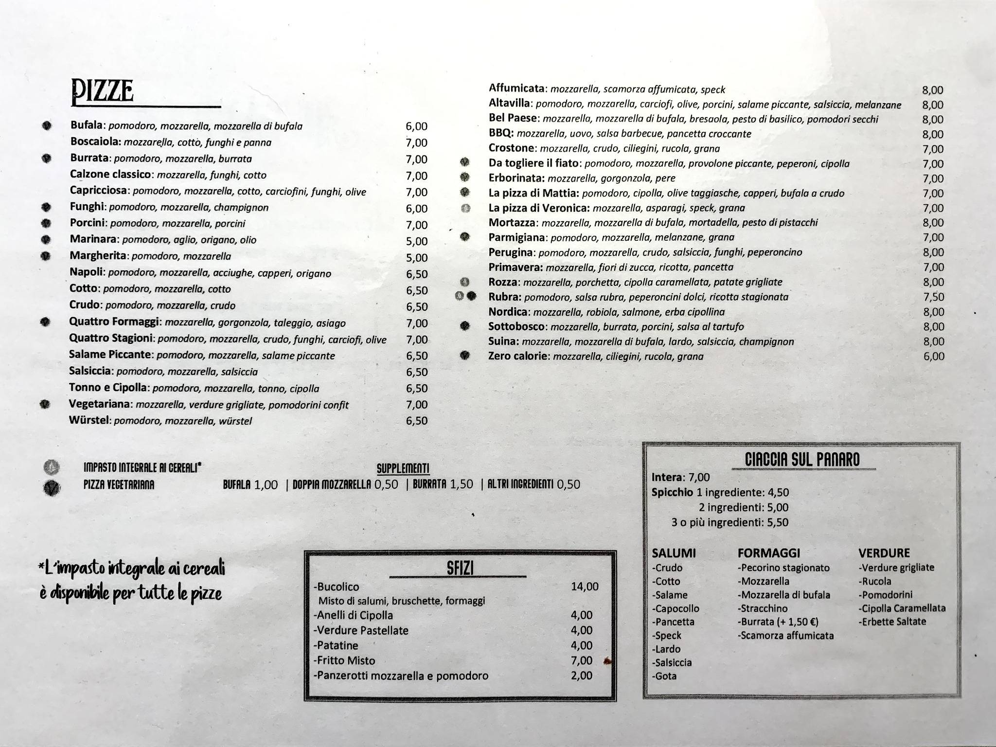 Menu di Osteria Pizzeria La Borghigiana ( Ex Altavilla) 