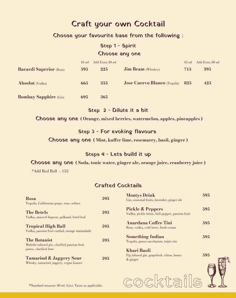 Anardana Ranchi menu