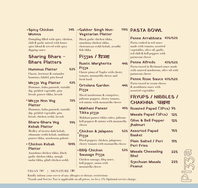 Anardana Ranchi menu
