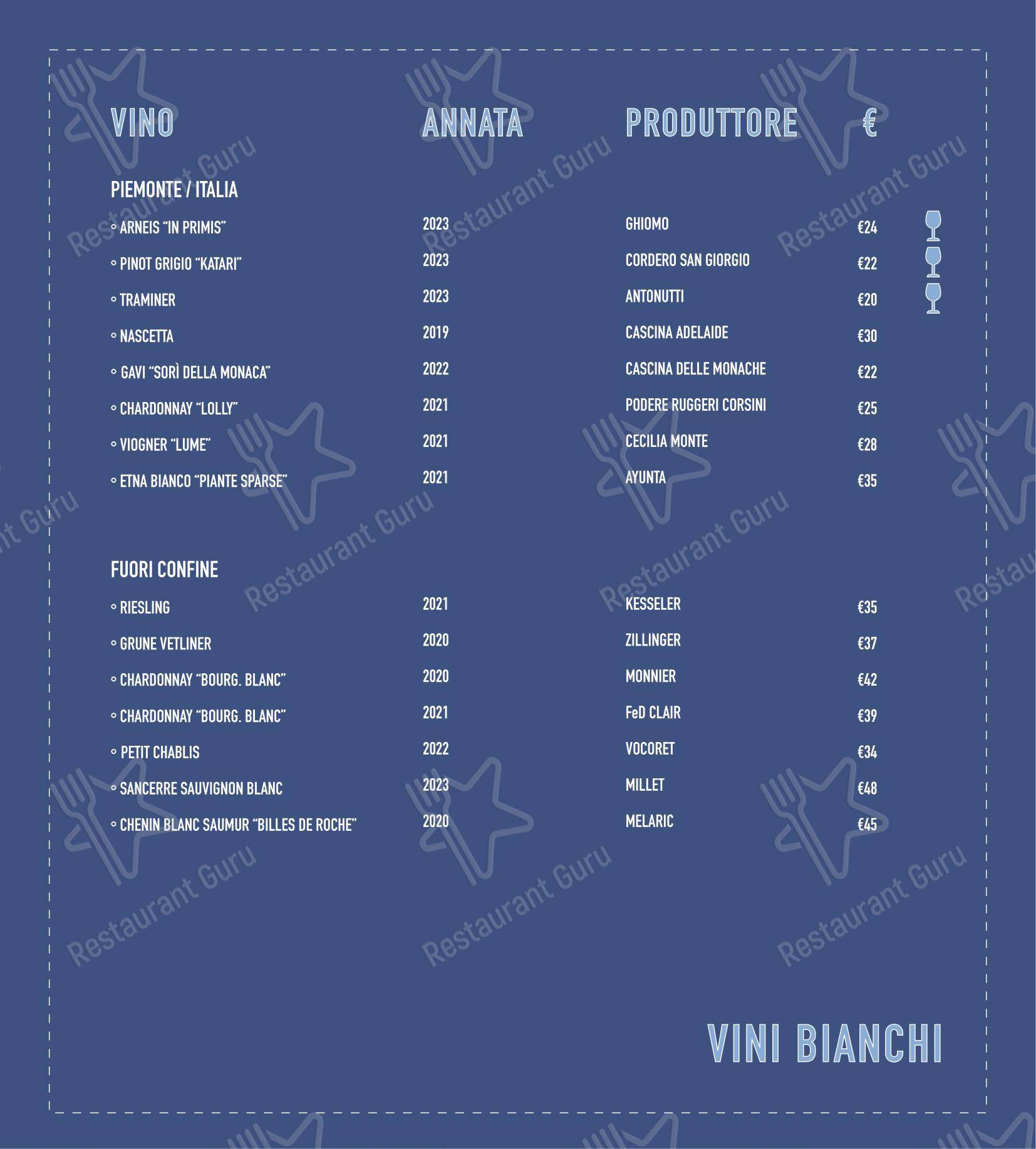 Al Teresio in Alba - Menu bar