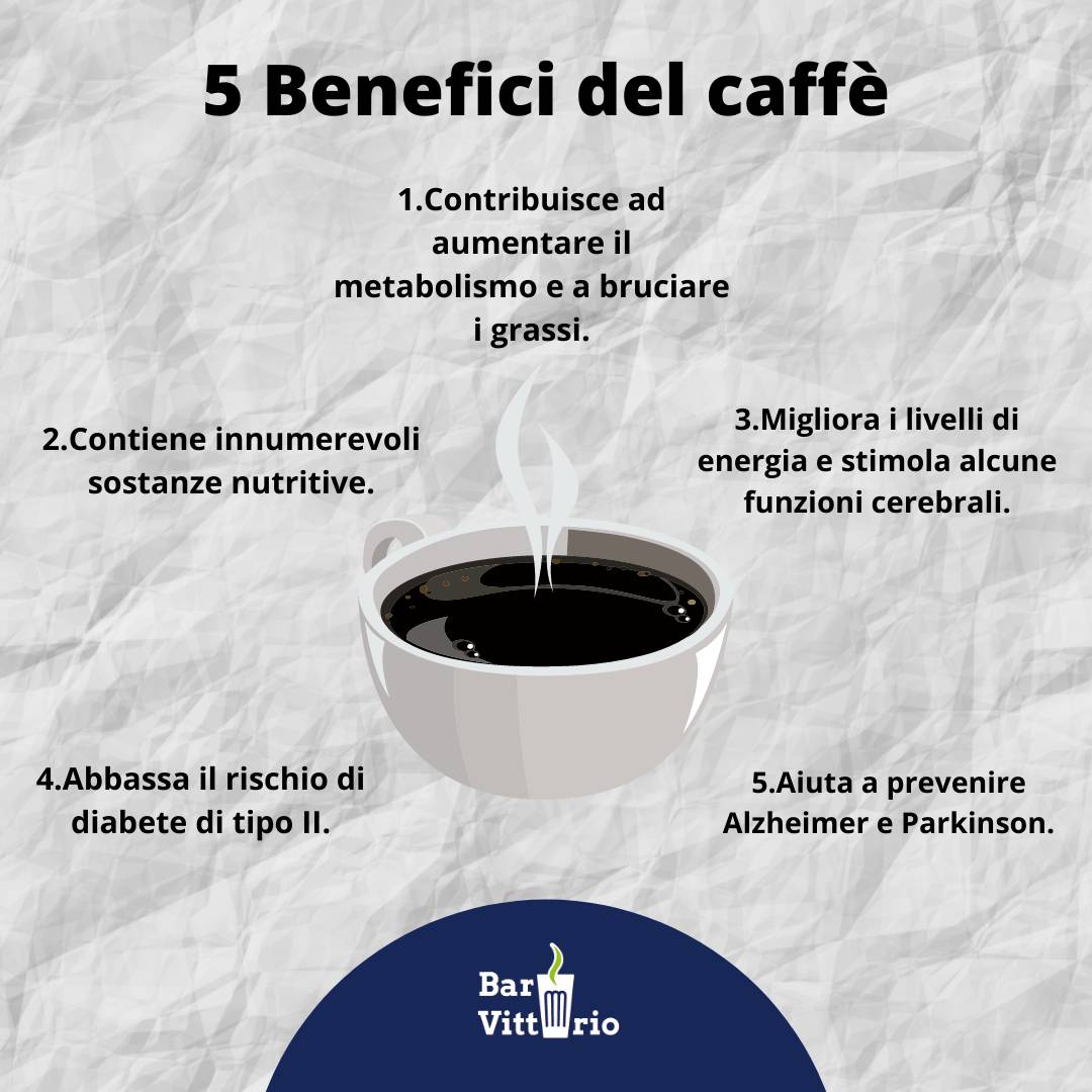 Menu di Bar Vittorio 