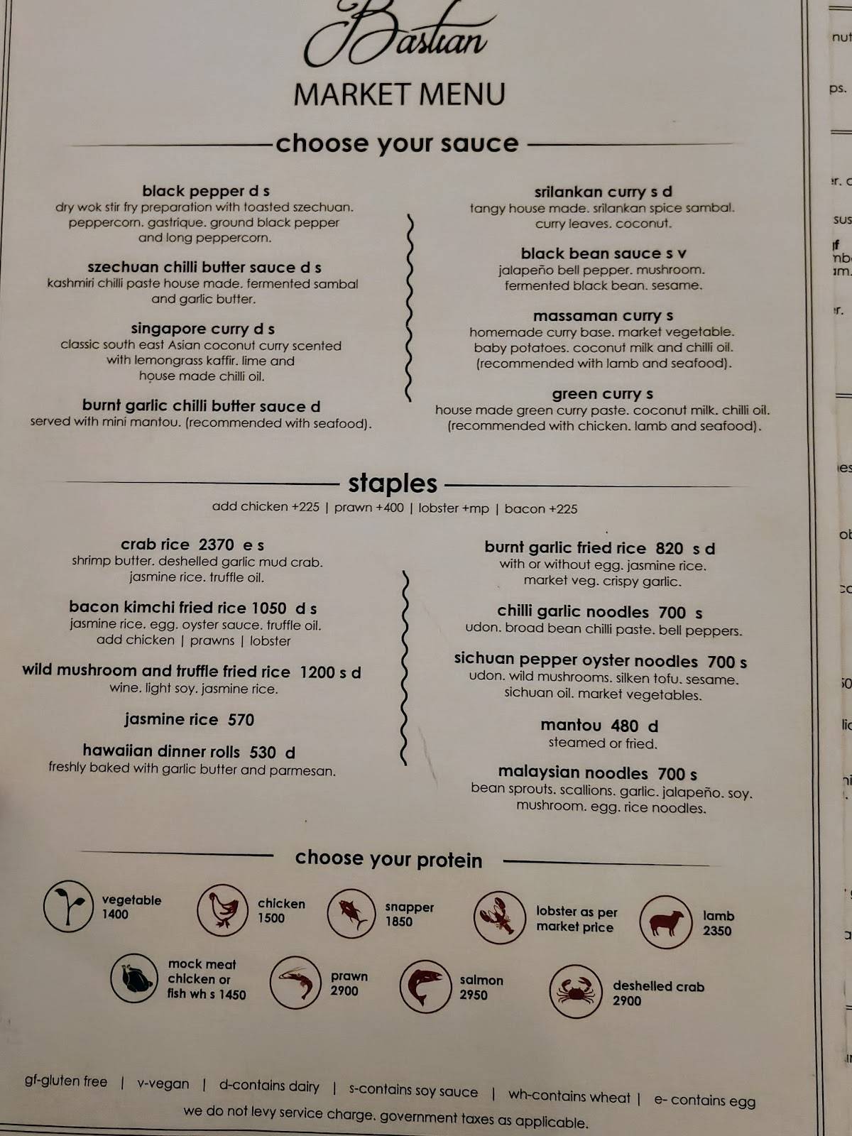 Bastian Garden City menu