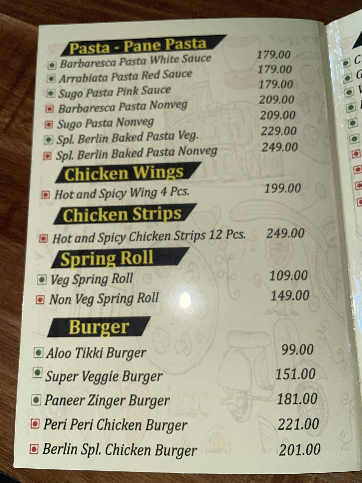 Berlin cafe menu