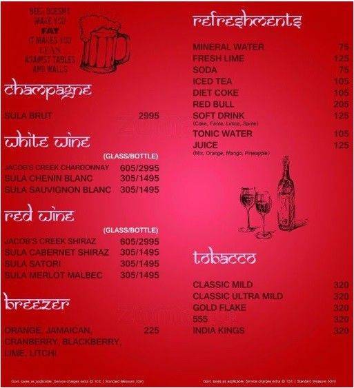 Bollywood Biistro menu