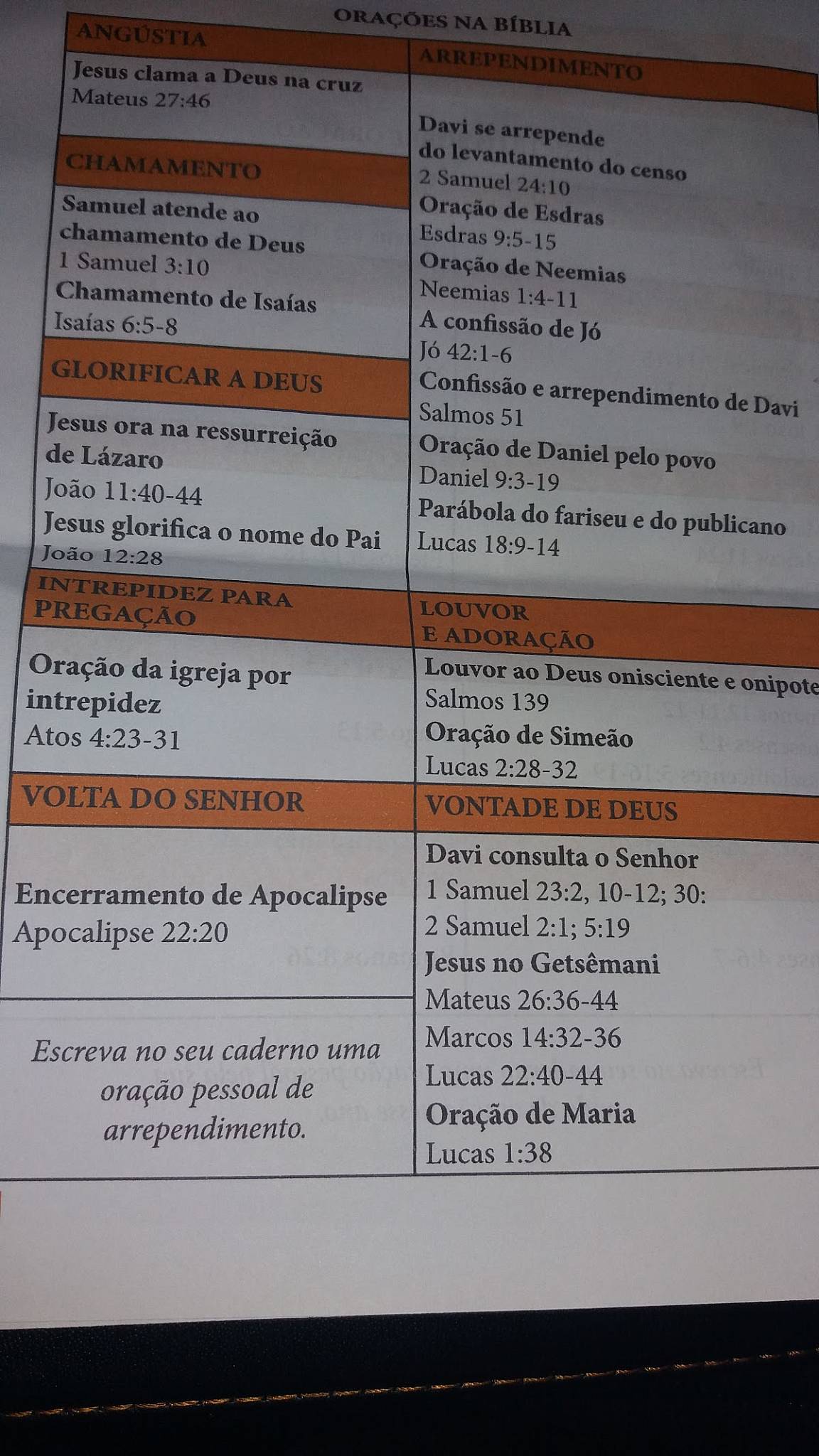 Bookafé Tucuruvi cardápio