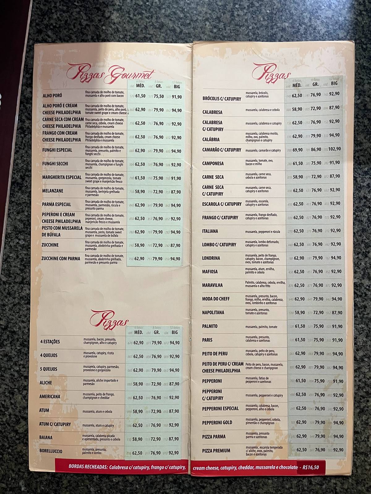 Pizzaria Borelluccio cardápio