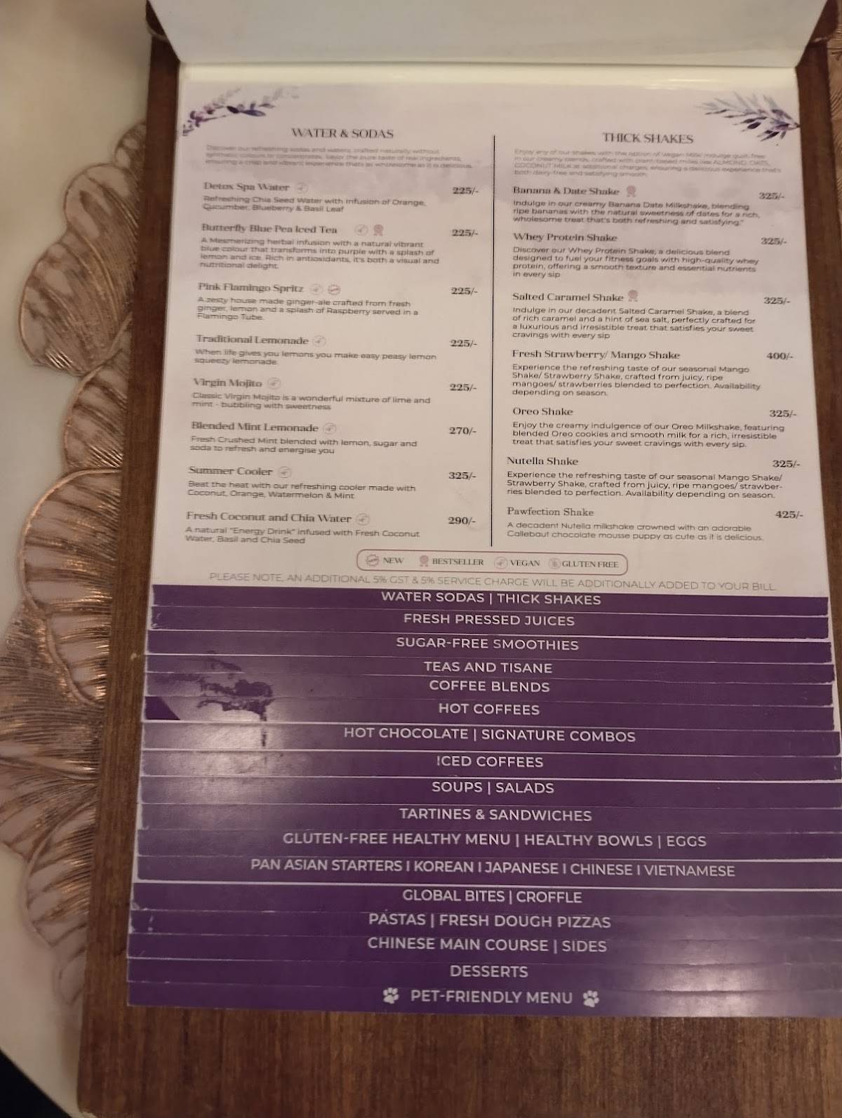 Buttercup Bungalow menu