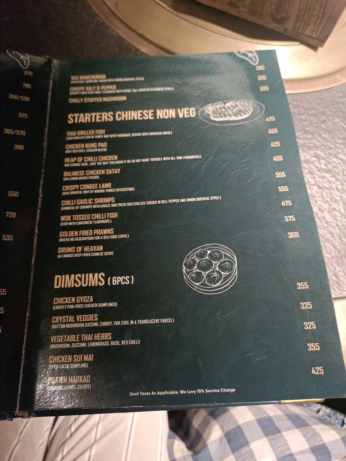 Cafe After Hours menu