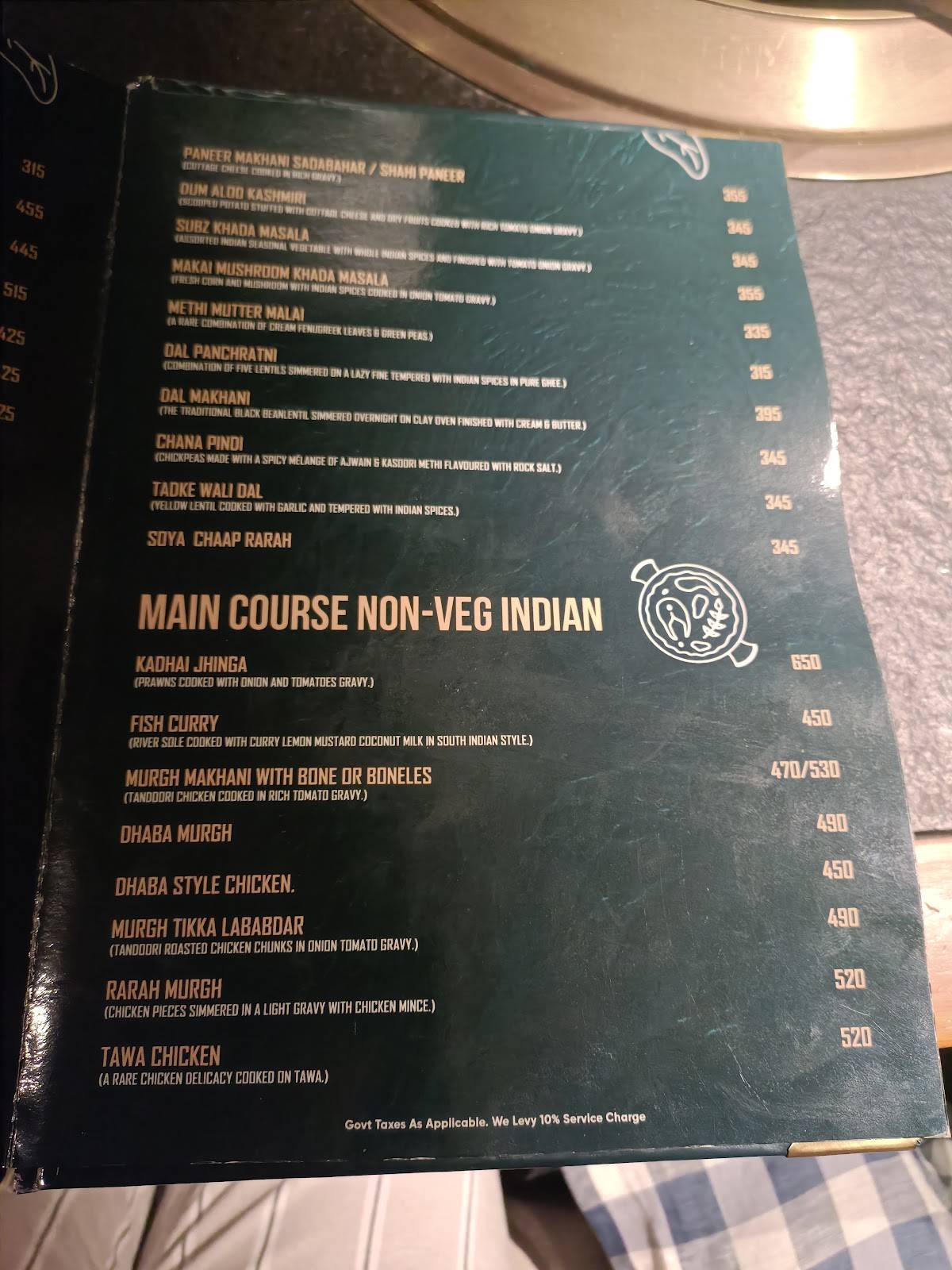 Cafe After Hours menu