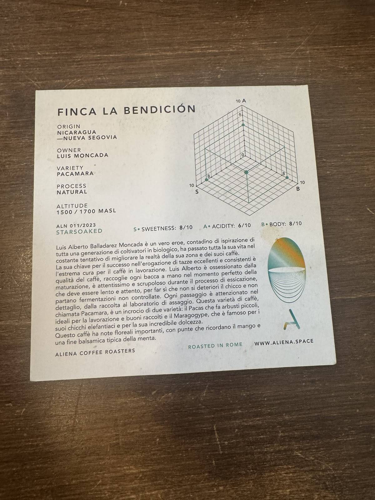 Menu di Faro - Caffè Specialty / Brunch & Lunch 