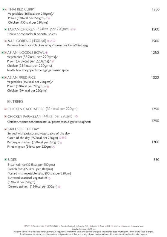 Cafe G - Crowne Plaza Today Gurugram menu