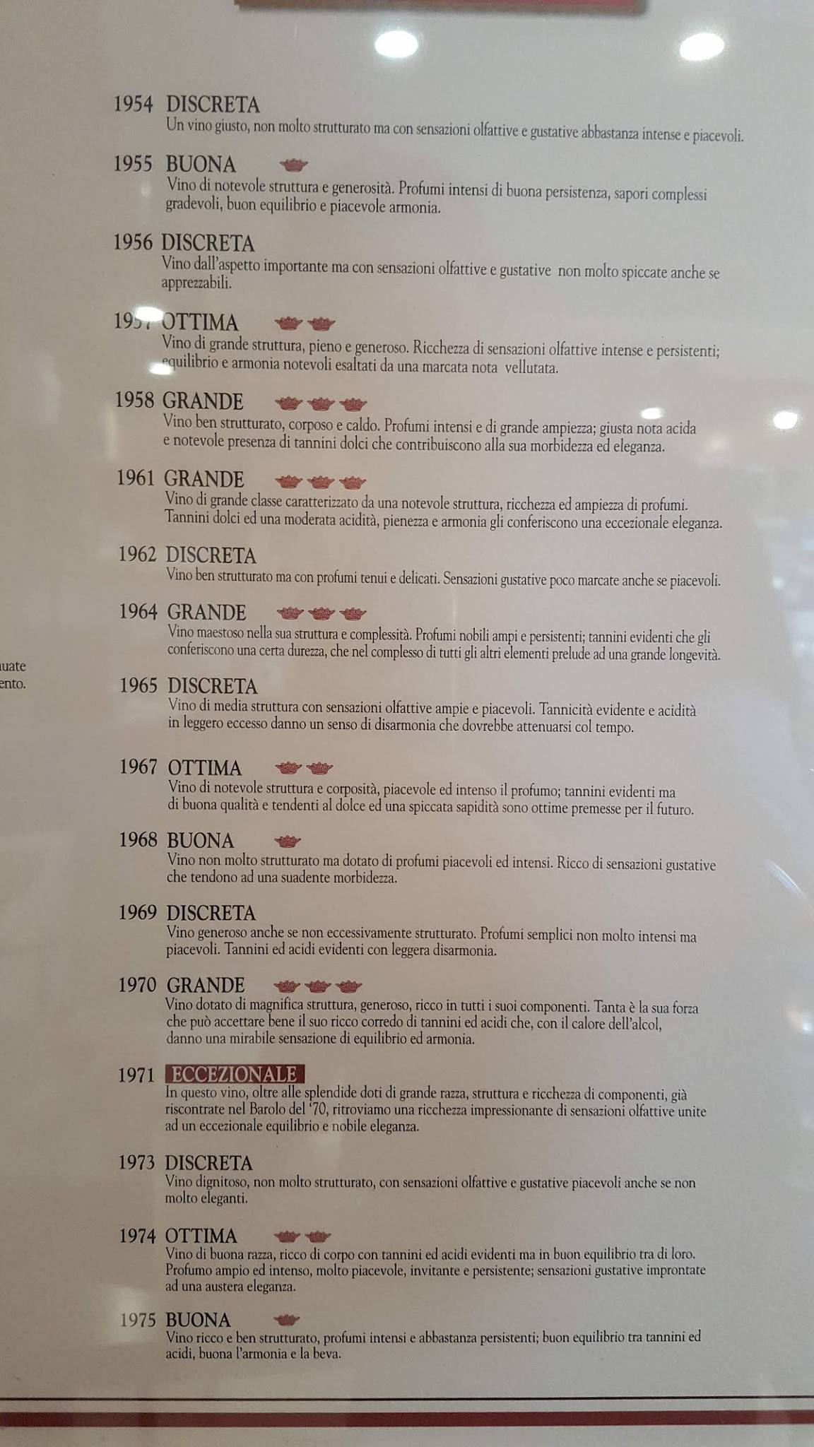 Menu di Bar Tabacchi Enoteca "Cassagna" di Matarrese Giuseppe 