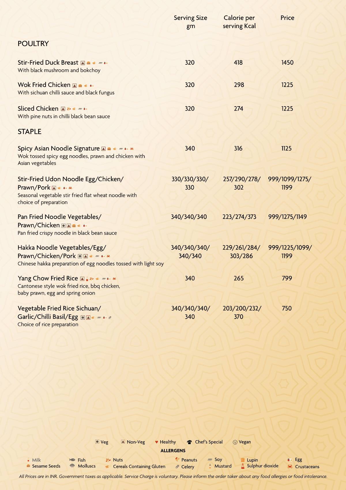 Chao Bella menu