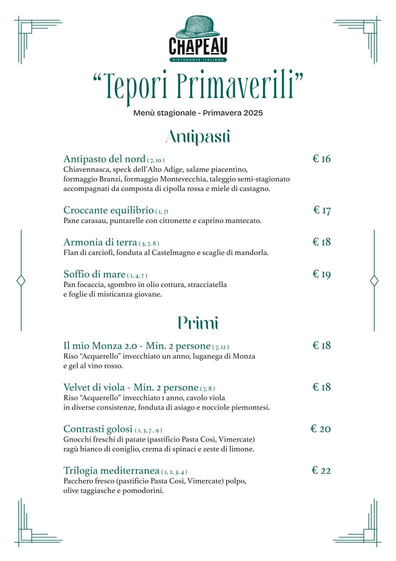 Menu di Chapeau Ristorante Vimercate 