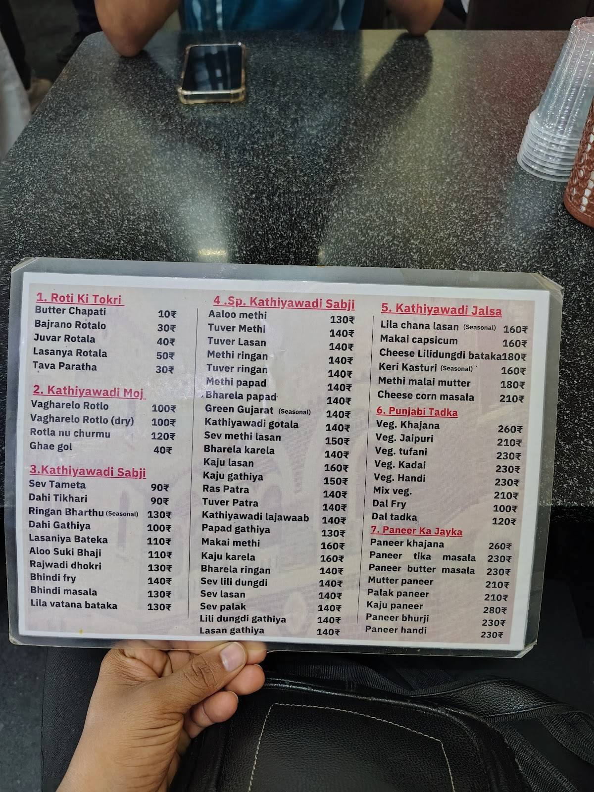 Charkha Eatery menu