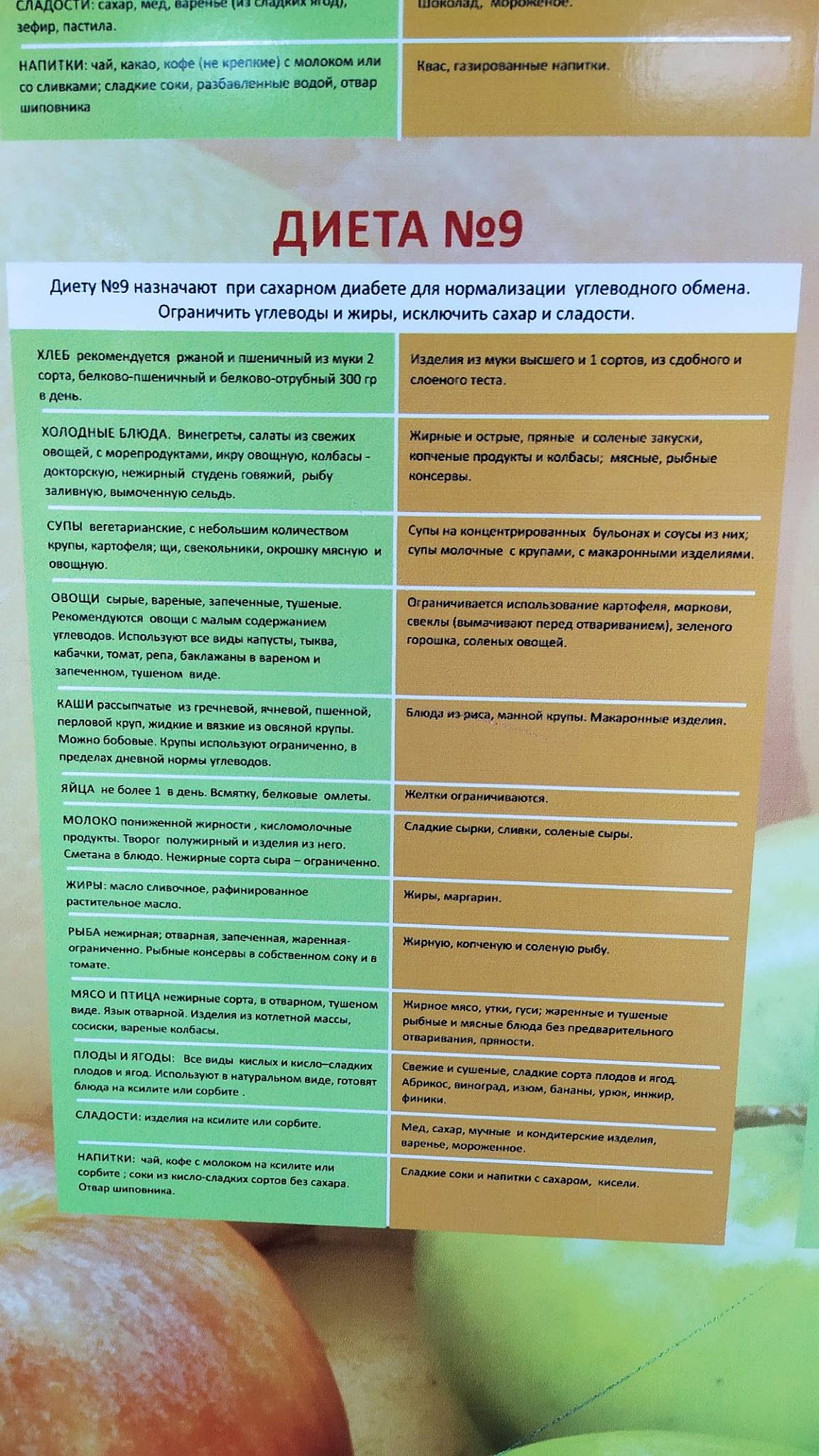 Menu de Universitetskoye