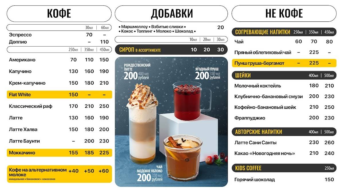 Меню кафе Coffee Way, Санкт-Петербург, набережная канала Грибоедова