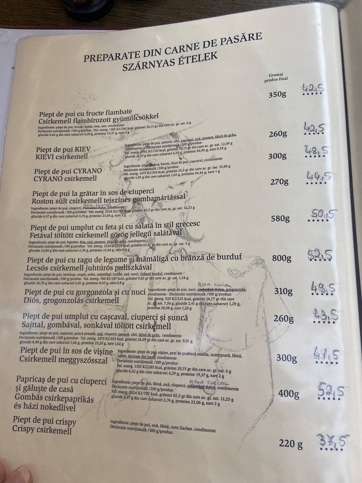 Menu de Cyrano