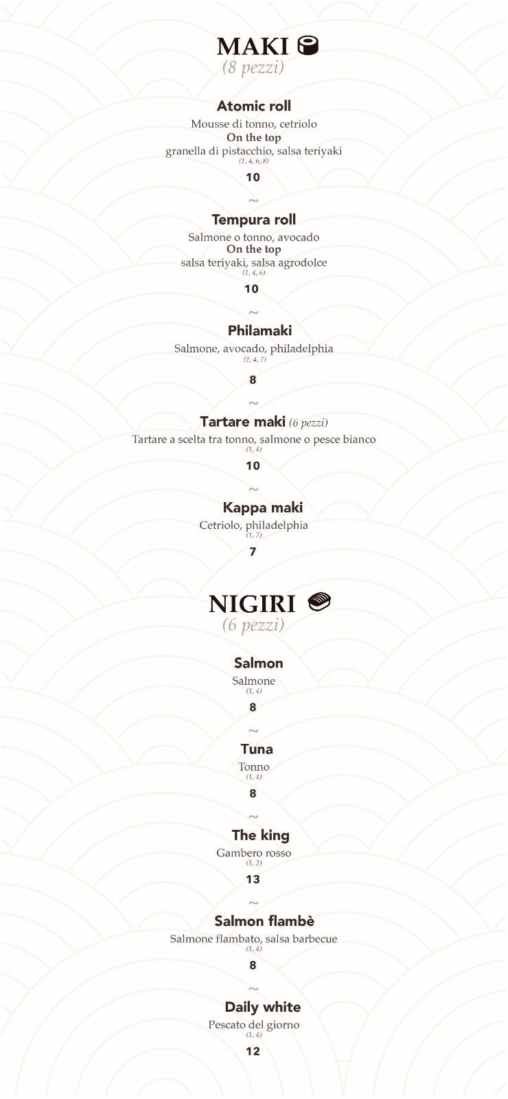 Menu di Ristorante Hotel Mannu 