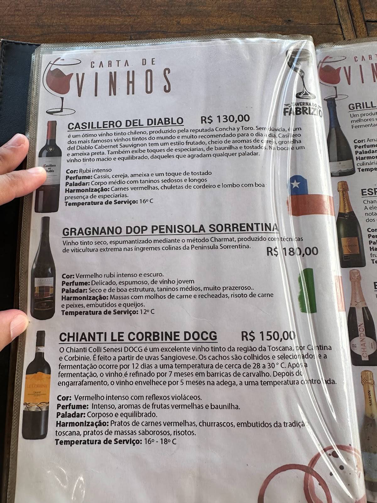Taverna do Fabrizio cardápio