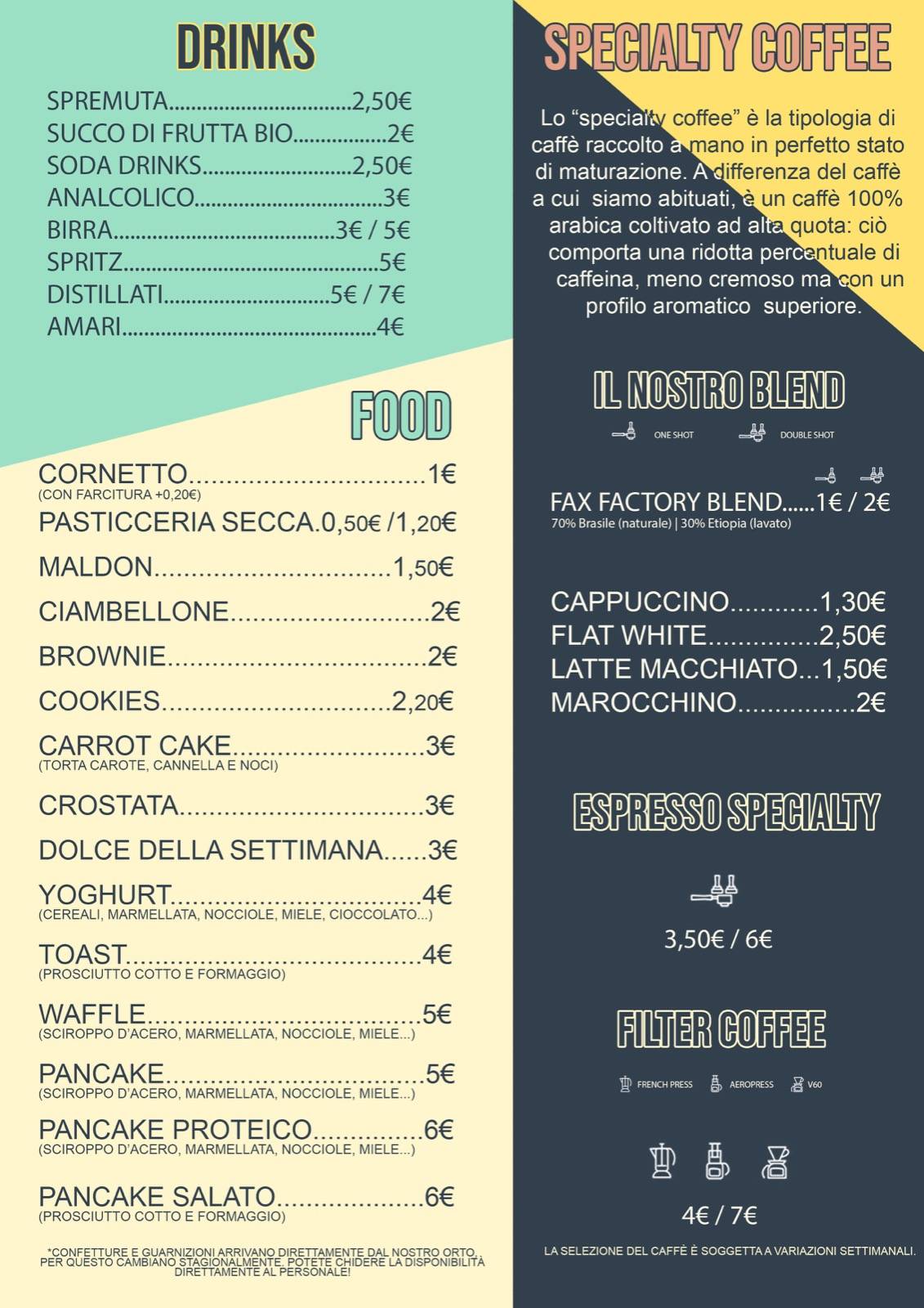 Menu di Fax Factory 